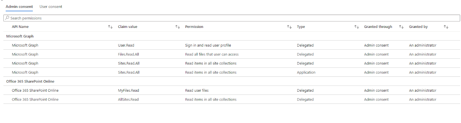 Sharepoint3