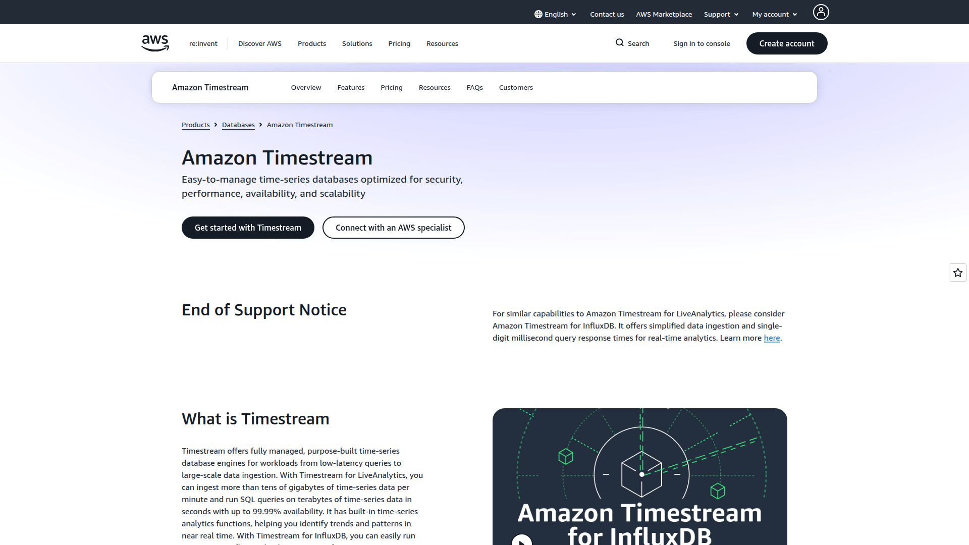 AWS Timestream