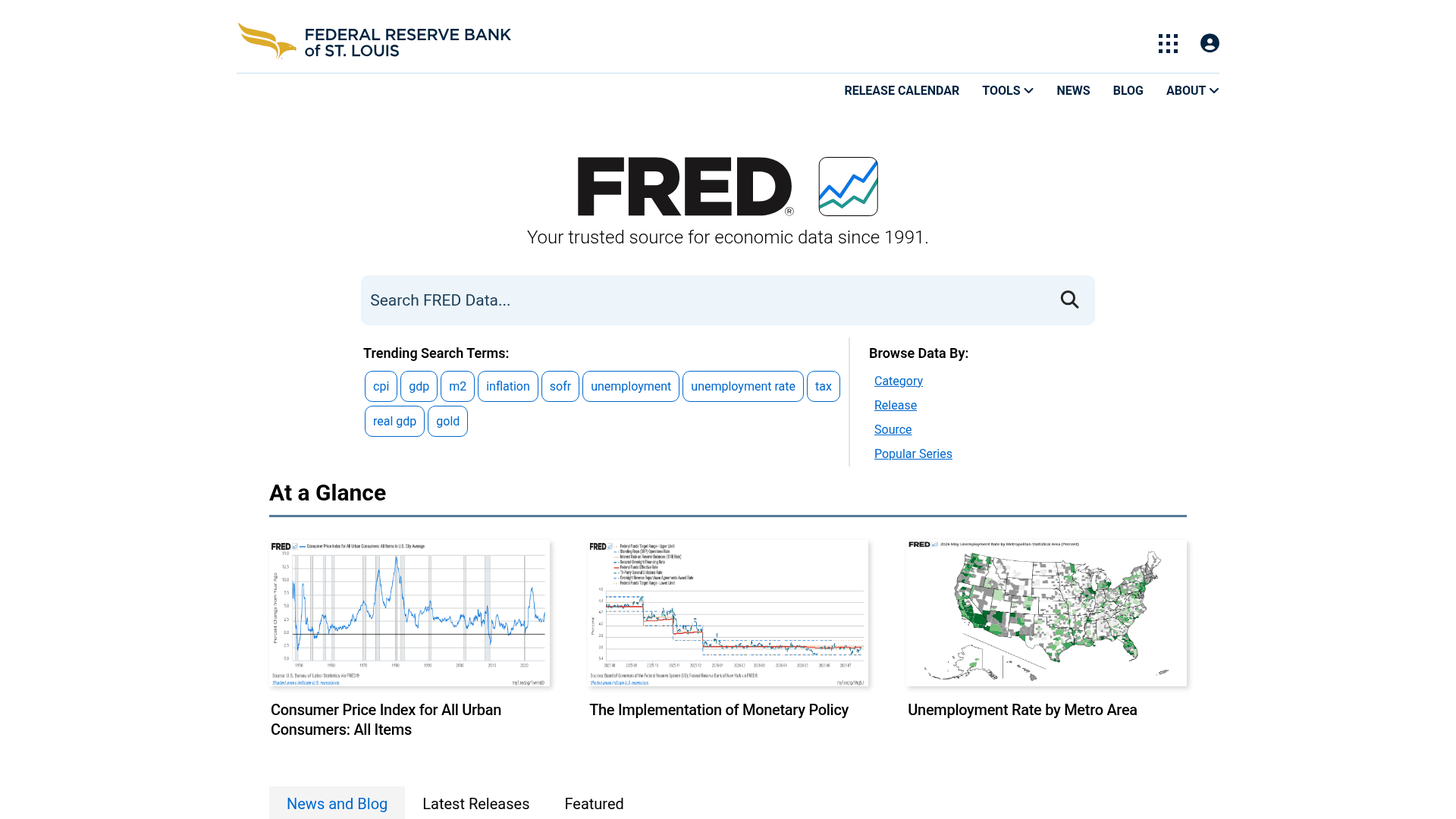 fred stlouisfed
