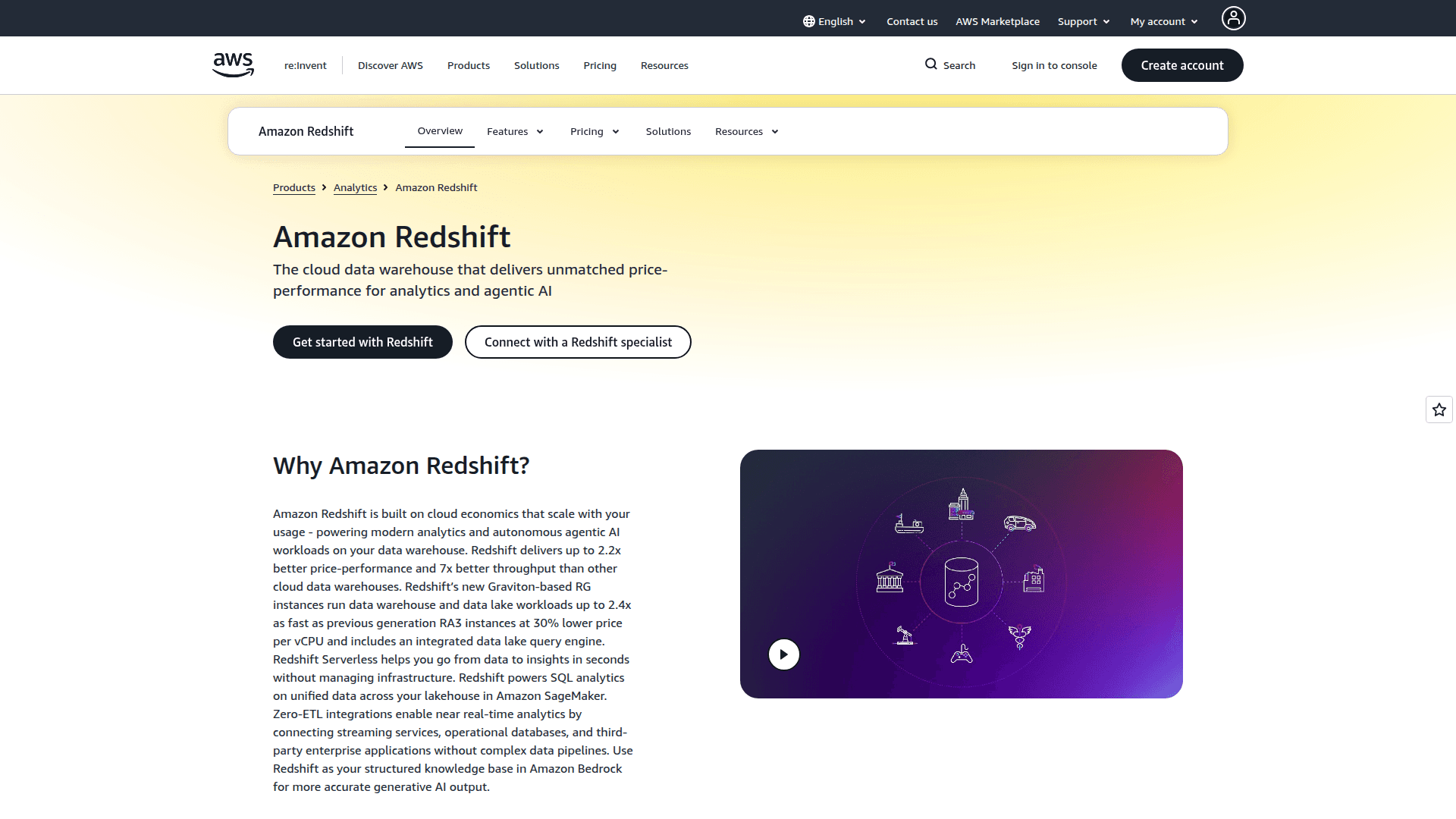 aws.amazon.com-1781496783253